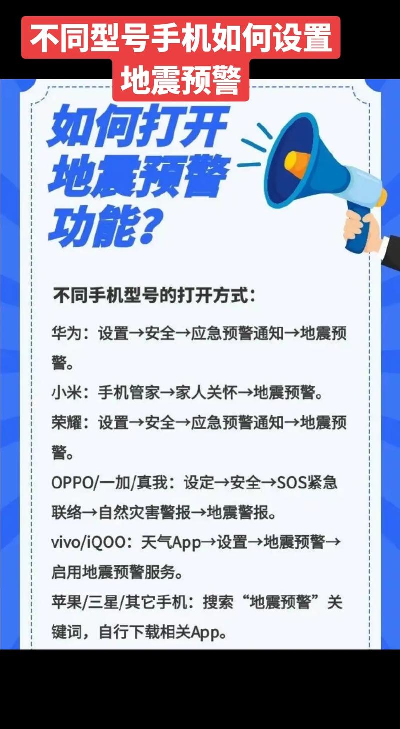 地震播报怎样登记(地震预警怎么报警)-第1张图片