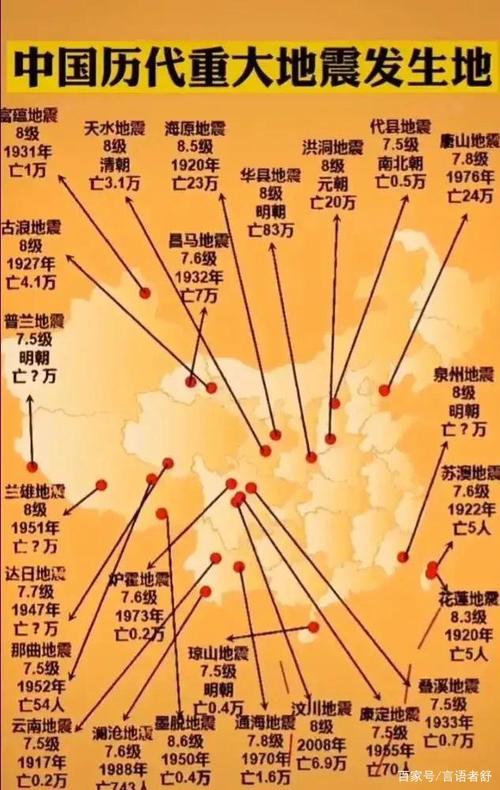 【1968建水地震，建水地震最新消息今天】-第4张图片