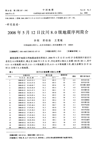 地震动参数、地震动参数区划-第3张图片