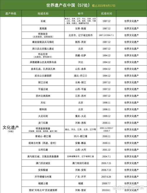 【北京地震2017年，北京地震2018】-第6张图片