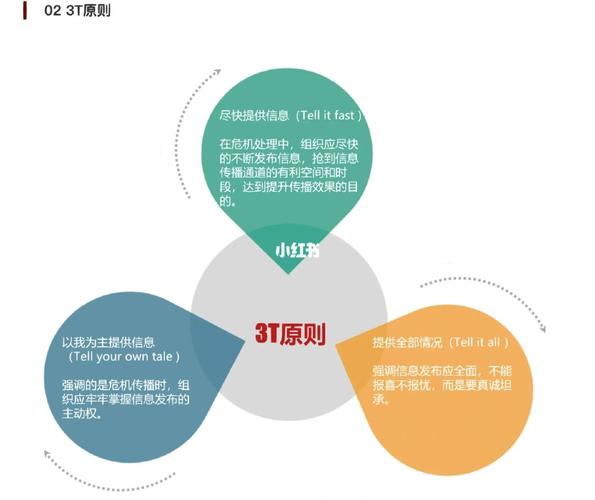 大地震共同特点(大地震发生的条件)-第5张图片