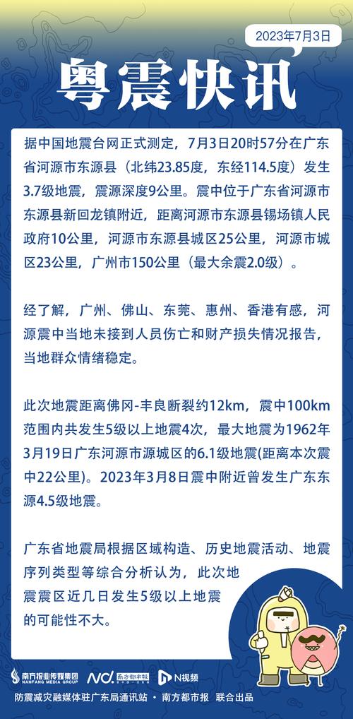 【2017年广东地震，广东大地震记录】-第4张图片