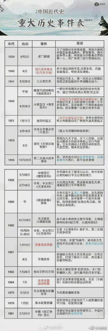 3.28新闻地震(时事新闻地震)-第6张图片