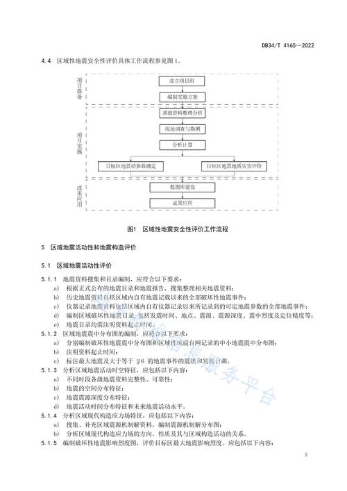 【地震安全评价结果，地震安全性评价管理办法暂行】-第5张图片