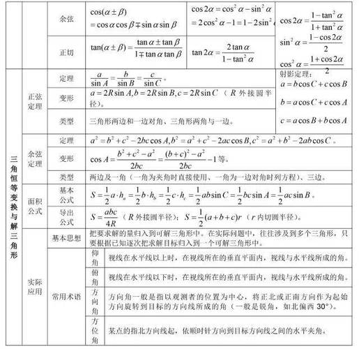 地震动预测方程、地震预测的原理和意义-第1张图片