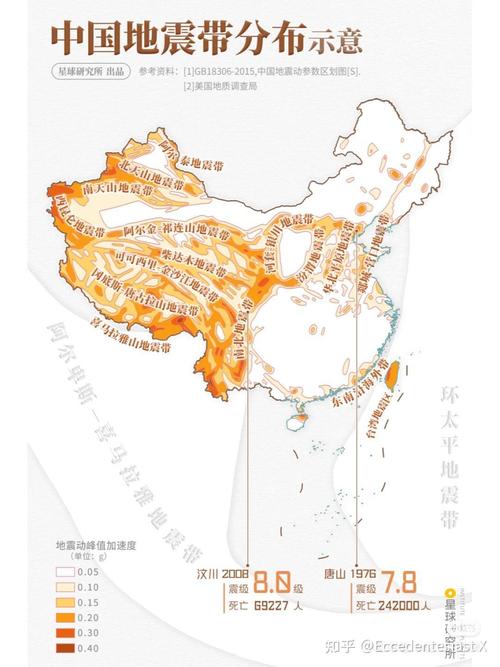 1987关中年地震-1987年左右的地震-第2张图片