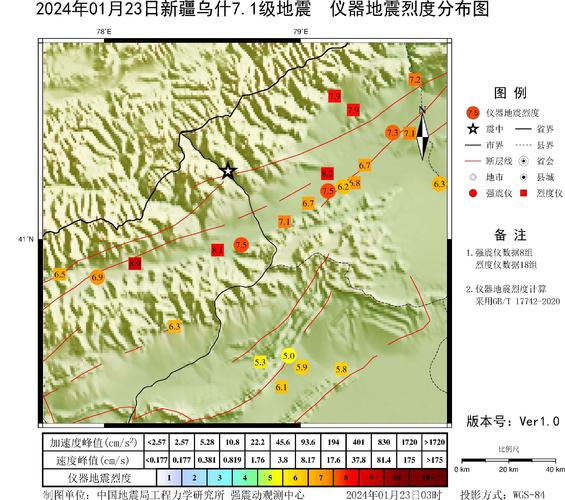 【阿勒泰刚才地震，阿勒泰大地震1931】-第2张图片