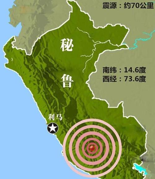 【玻利维亚6.4级地震，玻利维亚坠亡】-第3张图片