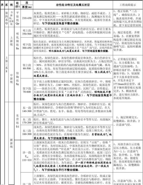 3.27云南地震、云南地震实况-第6张图片