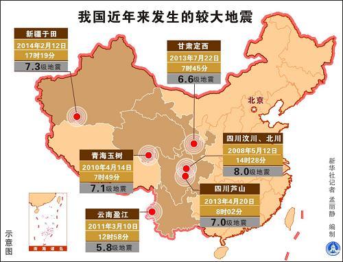 18大以来地震(18年的地震)-第6张图片