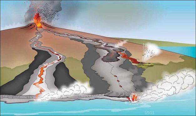 【地震层级威力差距，地震层级对应的危害】-第6张图片