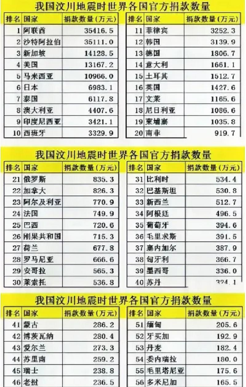 2020喀什莎车地震-喀什莎车暴恐袭击-第10张图片