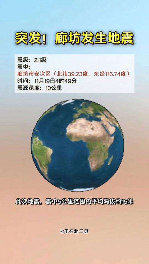 2018长丰地震、安徽天长地震-第2张图片