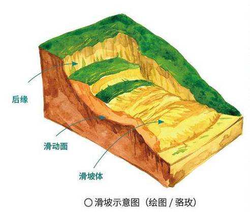 12.1美国地震(美国地震灾情)-第3张图片