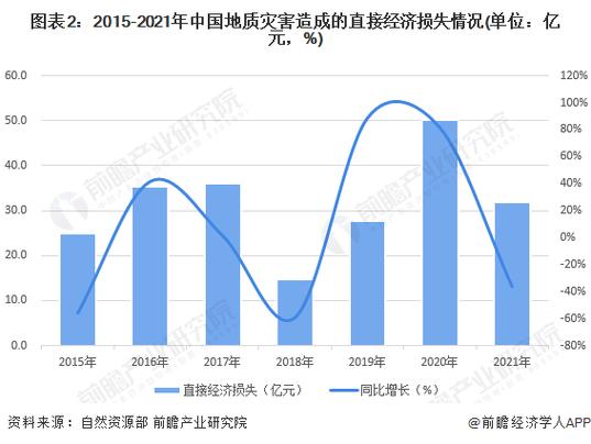 12.1美国地震(美国地震灾情)-第7张图片