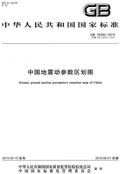 地震动衰减关系比较(地震动振幅越大,地震反应谱值越大)-第3张图片