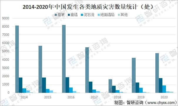 2030地震预测(2035年地震)-第2张图片