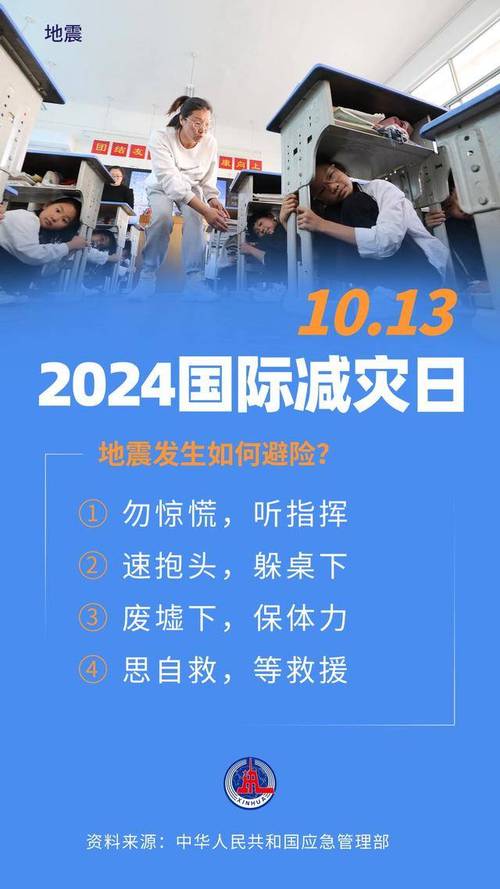 2020年晋中地震(晋中地震带)-第9张图片