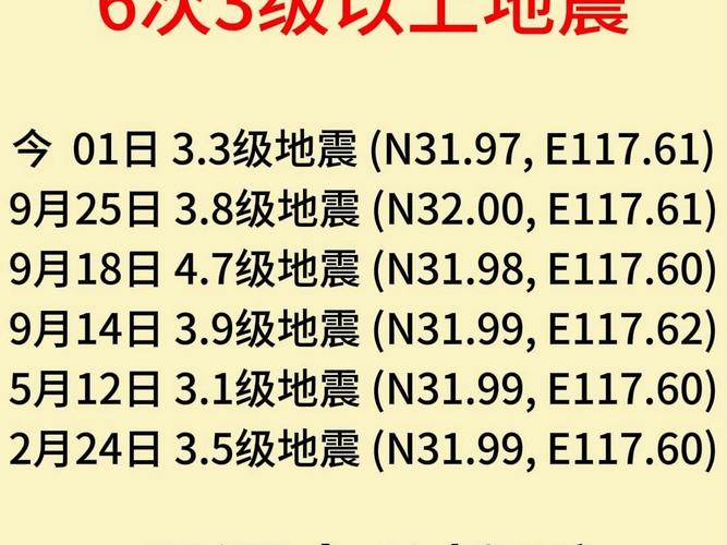 安徽经常地震吗、安徽经常地震吗最新消息-第5张图片