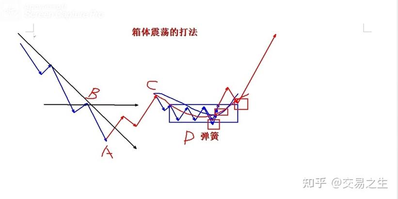 地震ppt社会领域、地震灾害教案-第1张图片