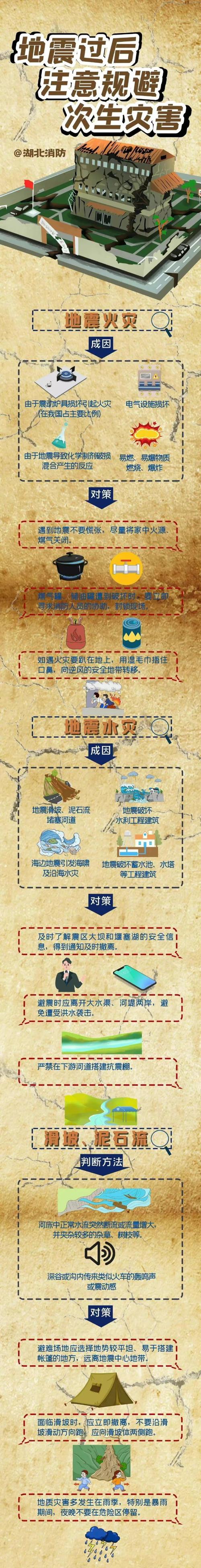 阿里5.1级地震、阿里地区地震情况-第3张图片