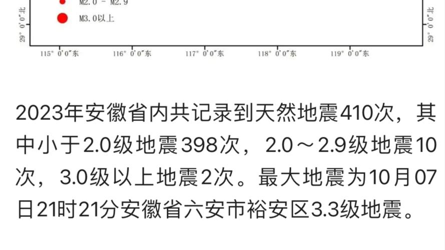 【安徽有没有地震过，安徽有没有地震过的地方】-第3张图片