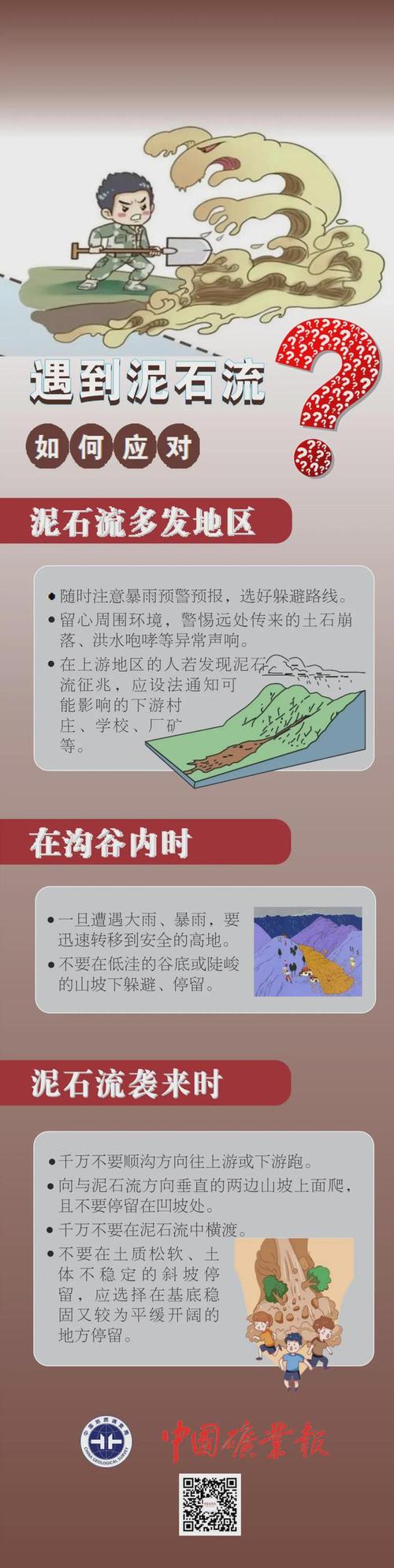 地震地区灾害信息(地震灾情报送与管理系统)-第5张图片