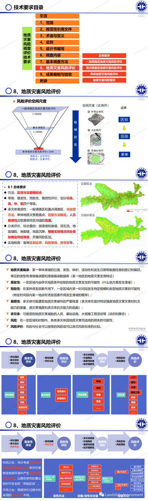 成都地震动参数-成都的地震-第5张图片