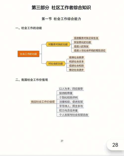 【8.29重庆地震，7·31重庆地震】-第1张图片