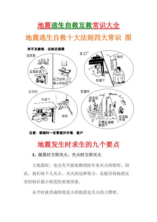 地震的互救方法、地震的互救方法有几种-第5张图片