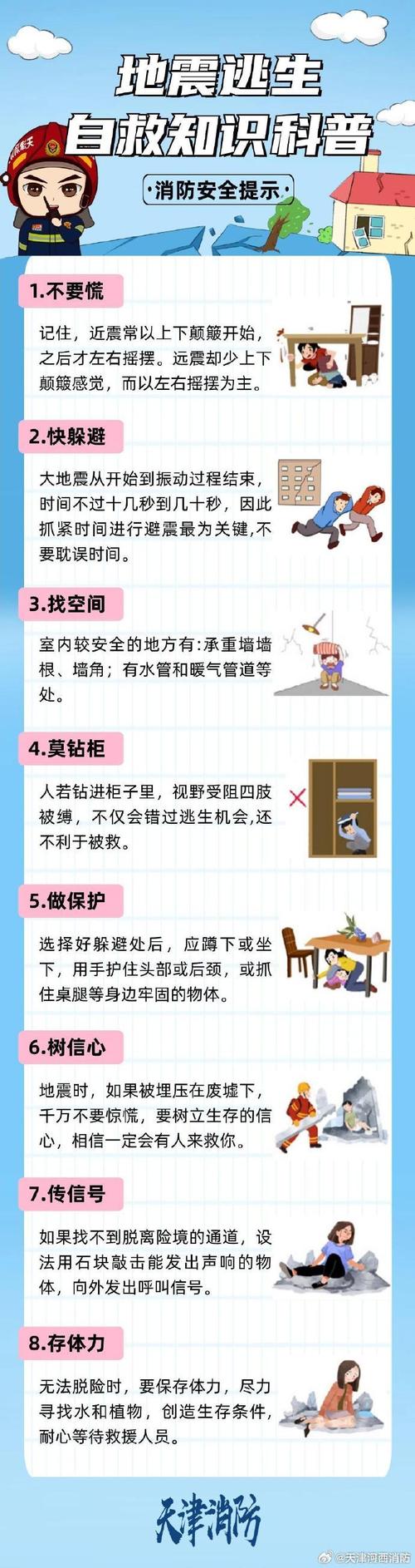 地震的互救方法、地震的互救方法有几种-第6张图片