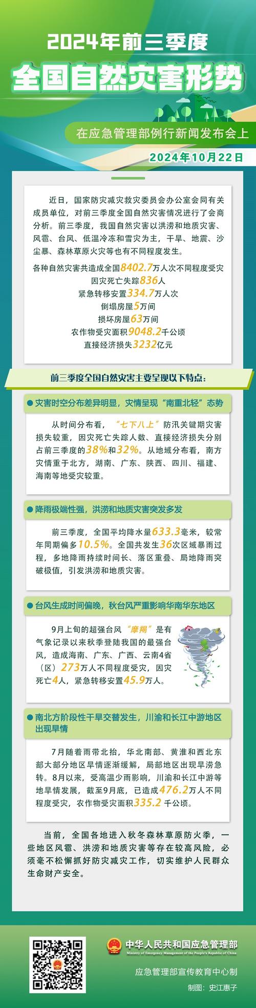 【2021河南地震，河南地震2021公告】-第3张图片