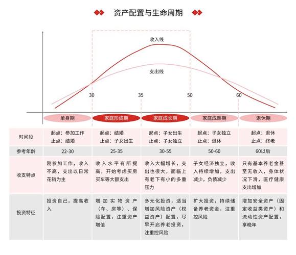 地震动参数tg、地震动参数调整先概率后场地-第6张图片