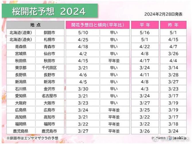 2019.1.25地震-2019 地震-第1张图片