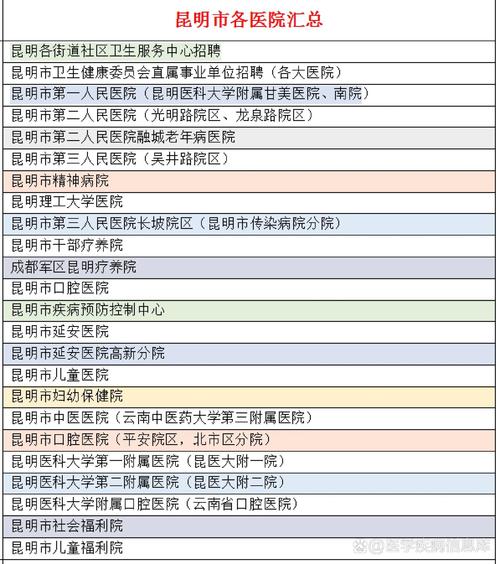 2020昆明地震、云南昆明地震史-第6张图片