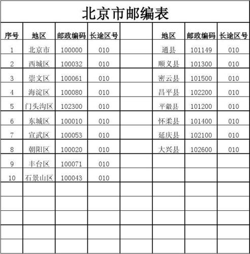 【北京地震电话查询，北京地震监测】-第1张图片