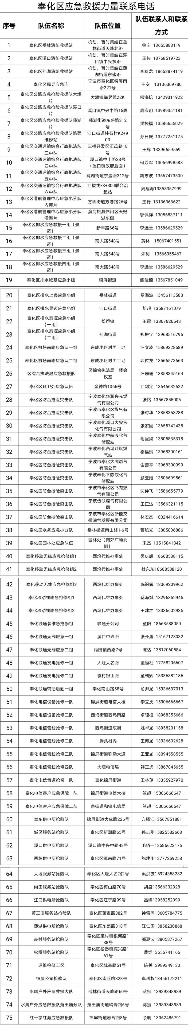 【北京地震电话查询，北京地震监测】-第8张图片