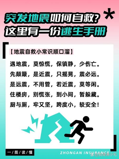 【地震被埋如何互救，地震被埋如何互救的】-第4张图片