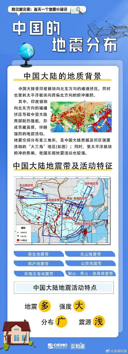 2020烟台地震汇总、2020烟台地震最新消息今天-第5张图片