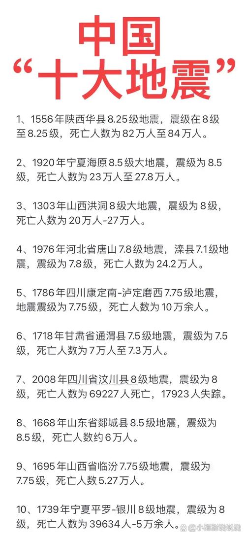 2020烟台地震汇总、2020烟台地震最新消息今天-第7张图片