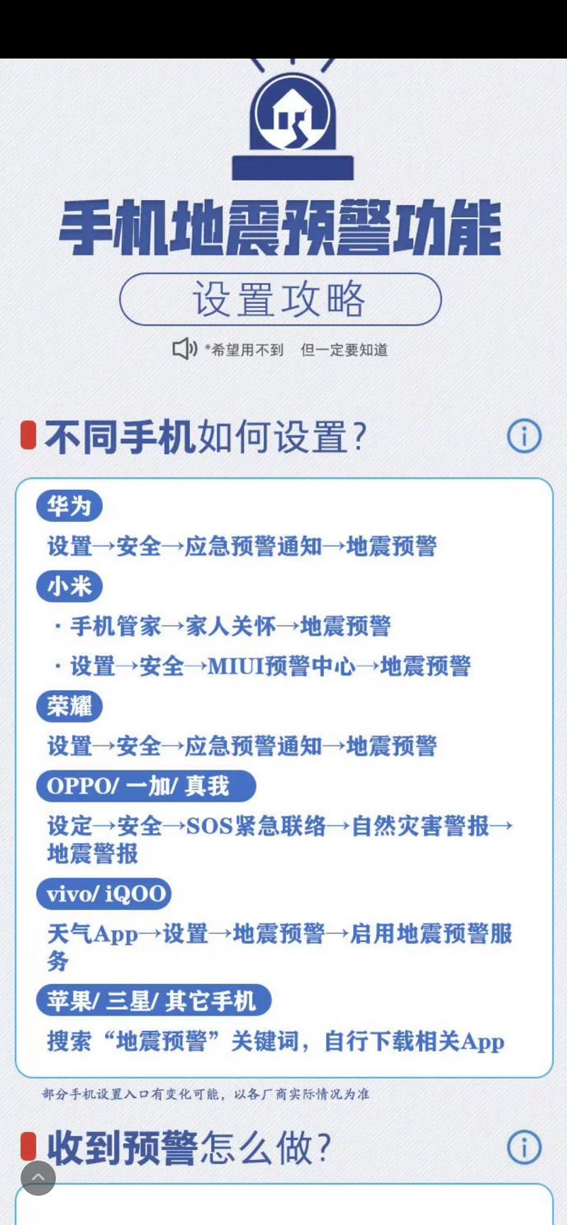 【地震的监测预警，地震监测预警系统厂家有哪些】-第6张图片