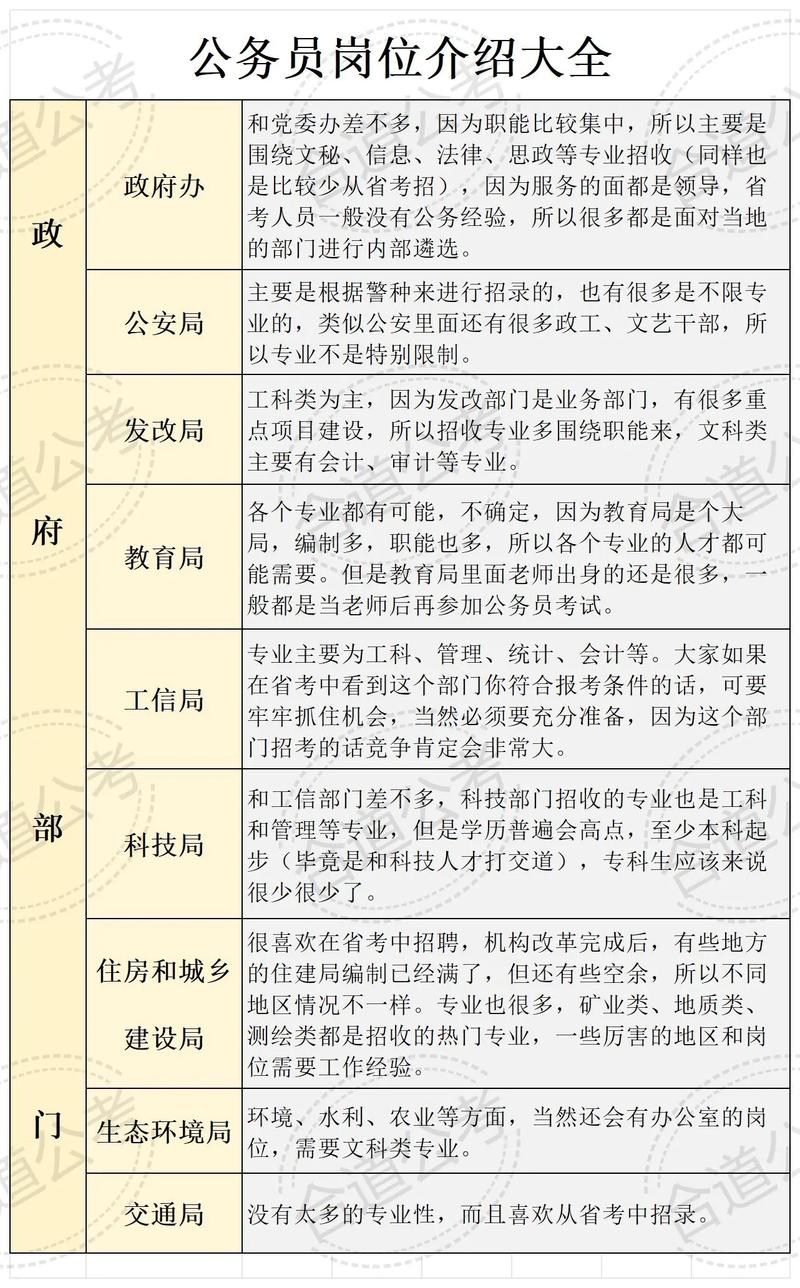 【北京地震局权利，北京地震局工资福利】-第6张图片