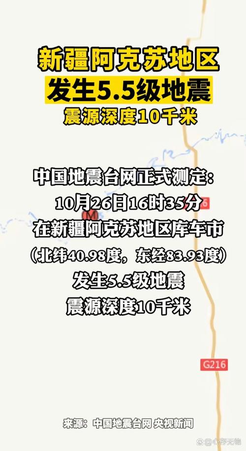 2012年库车地震、昨天库车地震-第5张图片