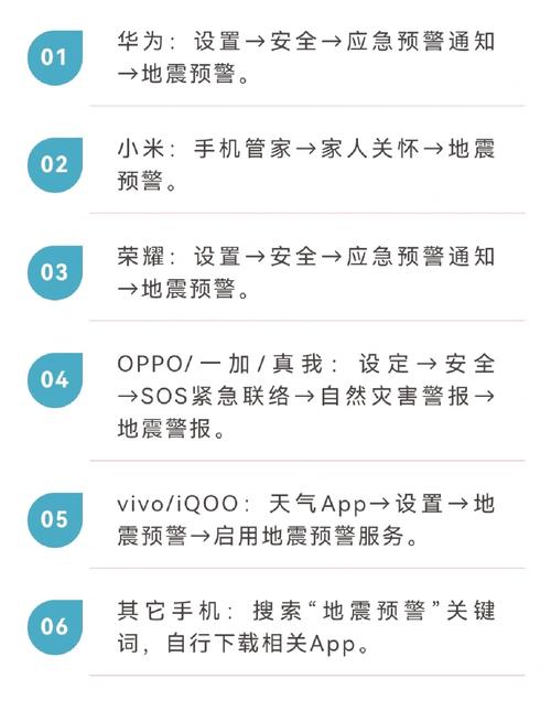 地震的预报种类、地震预报分为几个阶段-第5张图片