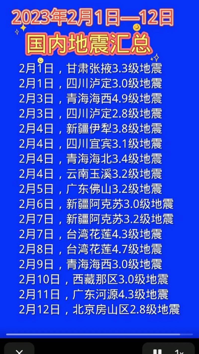 17日新疆地震(新疆地震速报)-第7张图片