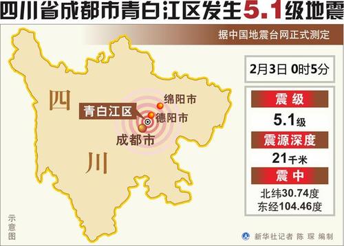 成都实时地震查询-成都地震预报倒计时-第2张图片