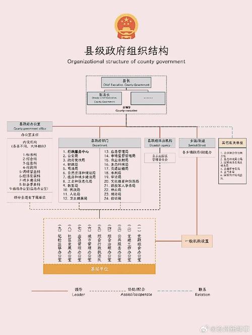 撤销县级地震局-县地震局机构改革方案-第1张图片