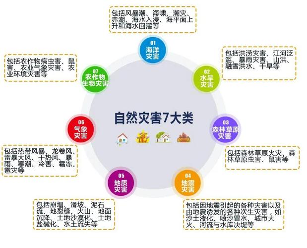 【2018哪国地震了，18年哪里地震了】-第3张图片