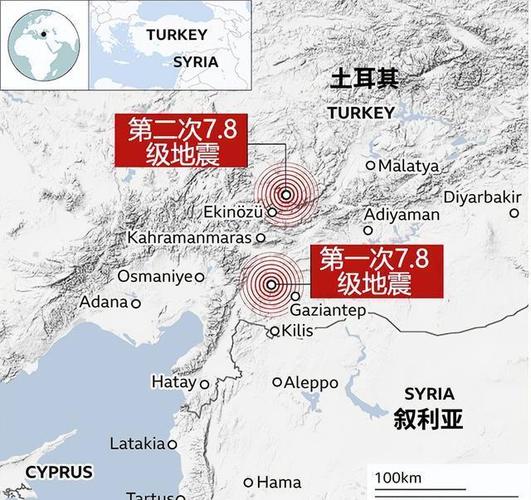 【2018哪国地震了，18年哪里地震了】-第5张图片