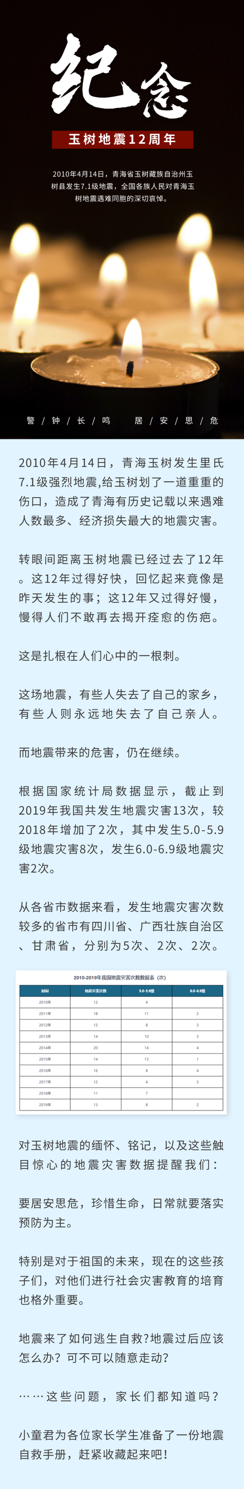 【4.14到多少天地震，4点35地震】-第4张图片